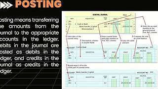 Pinay college student breaks down the full accounting cycle step-by-step in this clear group instruction tutorial